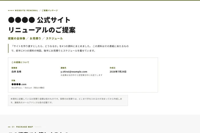 提案パッケージ（3段階＋期間）