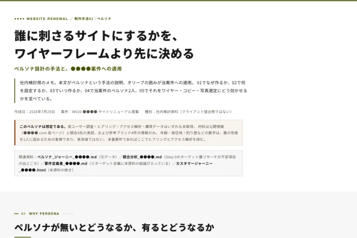 ペルソナ分析（2種）